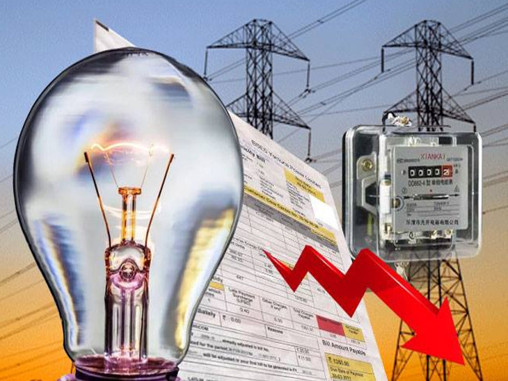 Electricity Bills