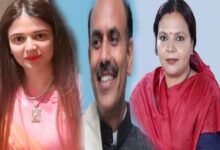 Congress Candidates in Loksabha Election